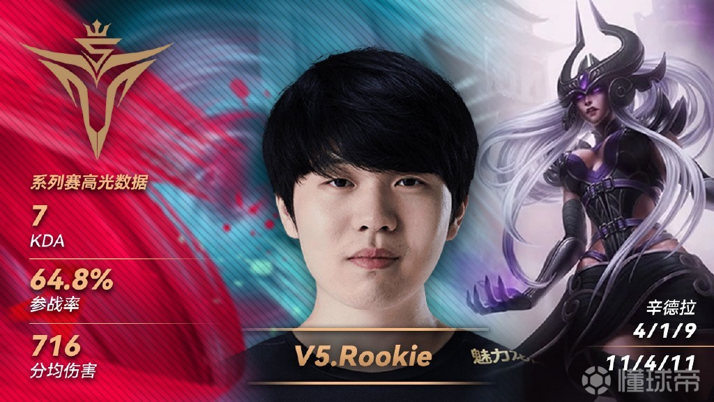 AYX-Rookie迎来五赛季高光表现，热火球迷沸腾！的简单介绍